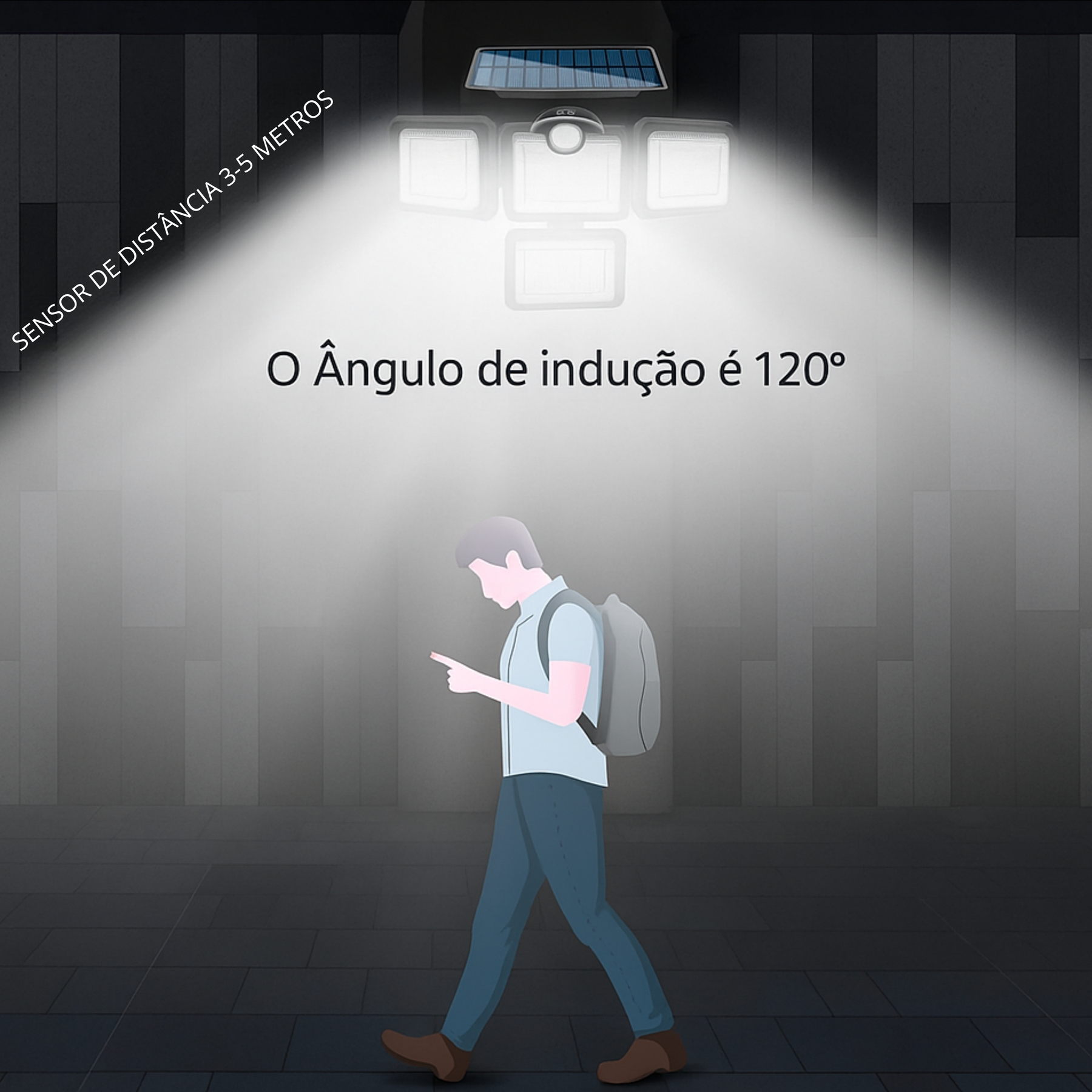 Refletor Solar COB com Sensor de Presença IP65 para Parede