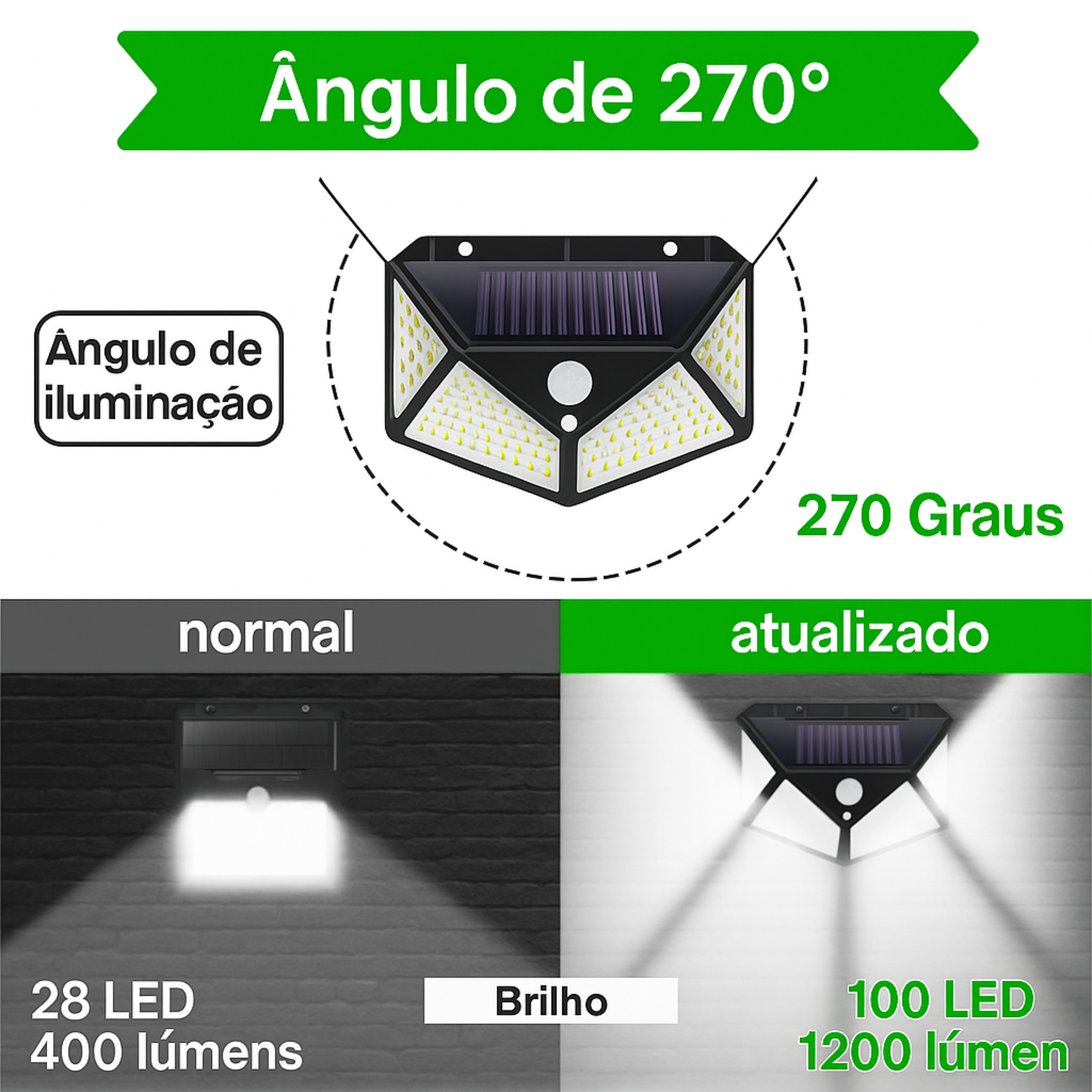 Luminária Solar Externa 100 LEDs com Sensor de Movimento IP65