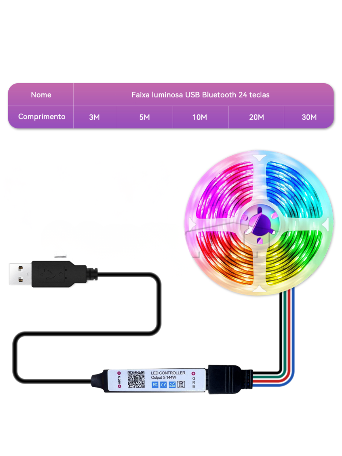 Fita LED RGB com Controle por App Inteligente e Sincronização Musical