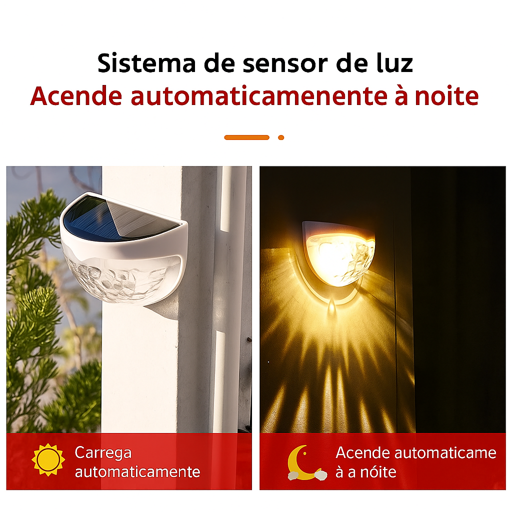 Luminária Solar de Parede LED IP65 com Efeito Facho de Luz