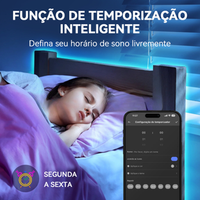 Fita LED RGB com Controle por App Inteligente e Sincronização Musical