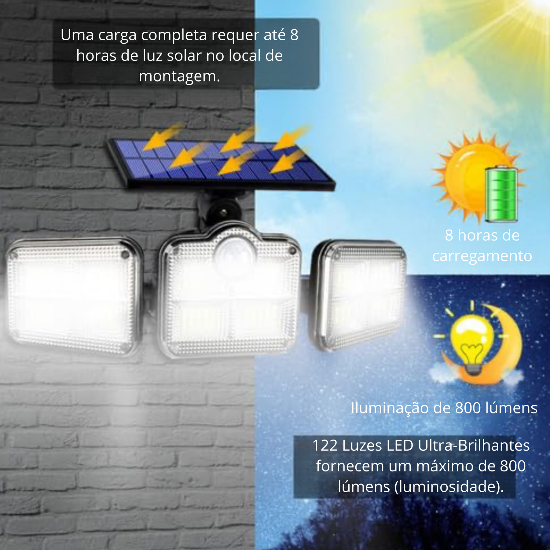 Refletor Solar COB com Sensor de Presença IP65 para Parede
