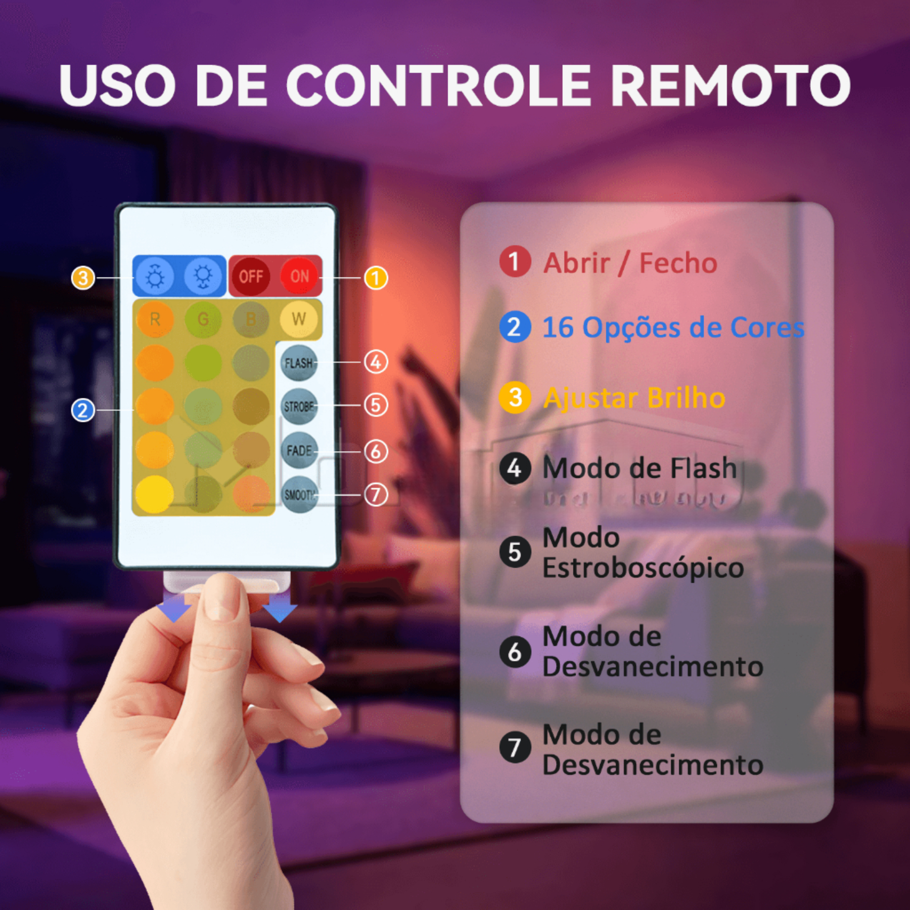 Fita LED RGB com Controle por App Inteligente e Sincronização Musical
