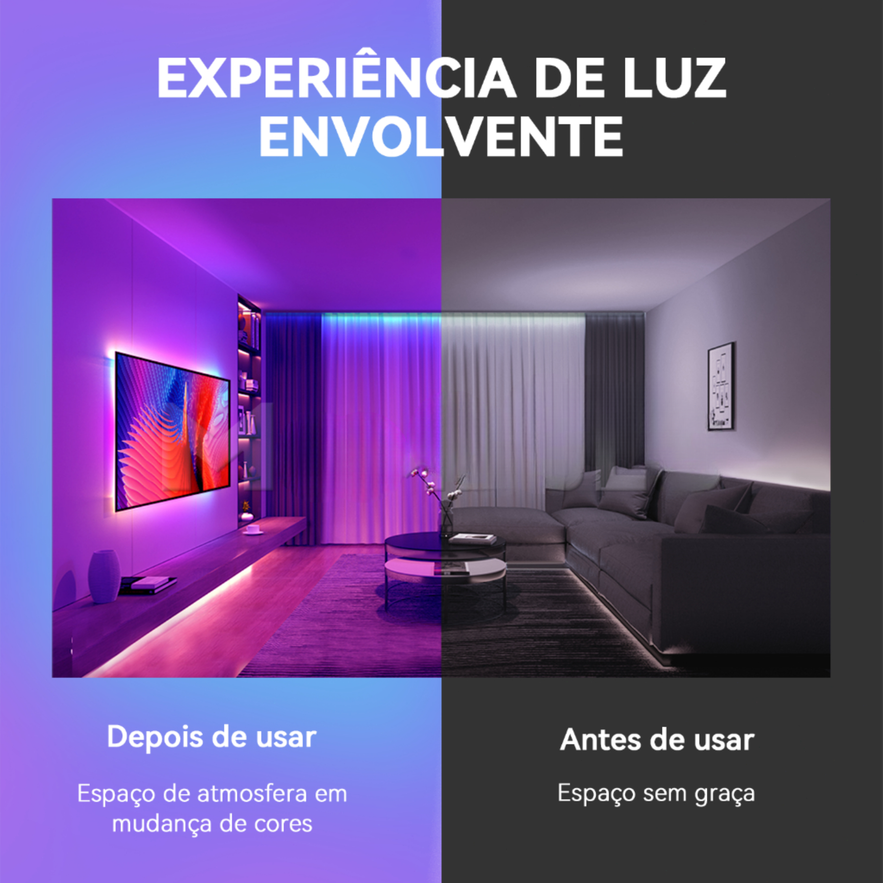 Fita LED RGB com Controle por App Inteligente e Sincronização Musical