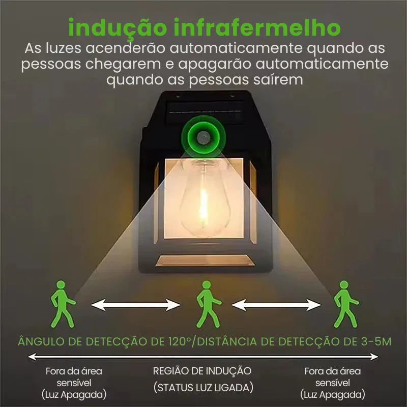 Kit Arandela Solar  Externa Vintage com Sensor de Movimento