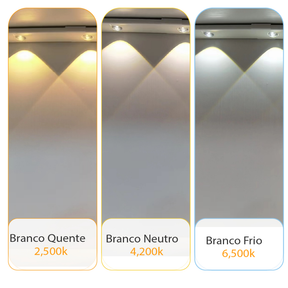 Smart Luminária LED Inteligente com Sensor de Movimento, Recarregável USB, Fina, 20/40/60cm, 3 Módulos