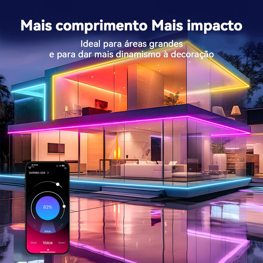 Fita LED RGB com Controle por App Inteligente e Sincronização Musical